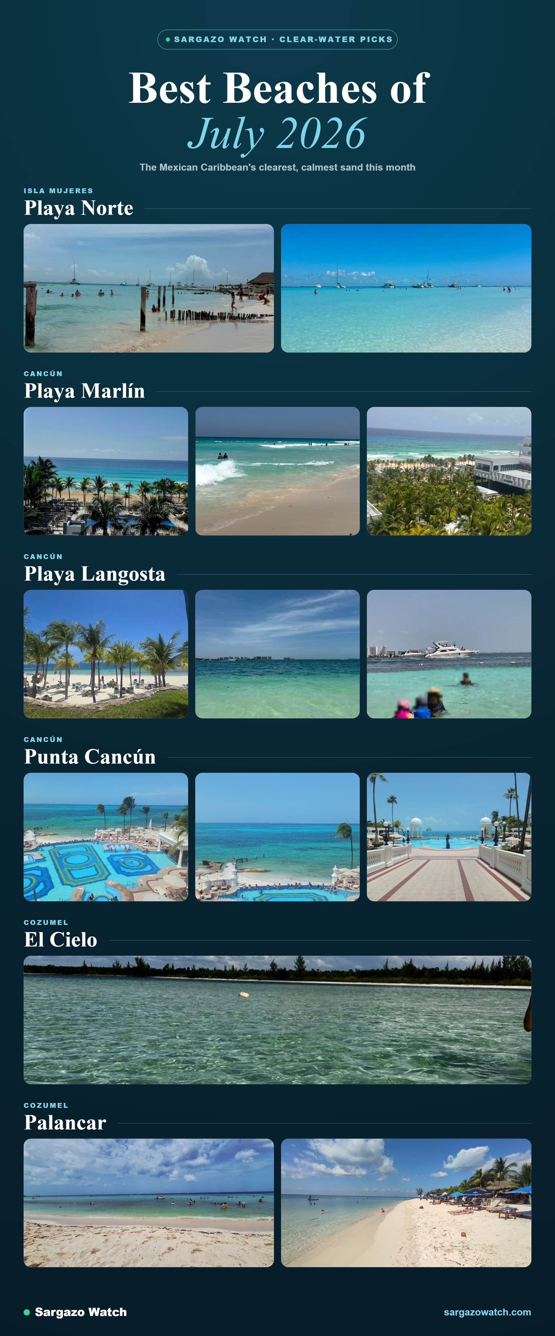 Best beaches of July 2026: Playa Norte, Playa Marlín, Playa Langosta, Punta Cancún, El Cielo and Palancar